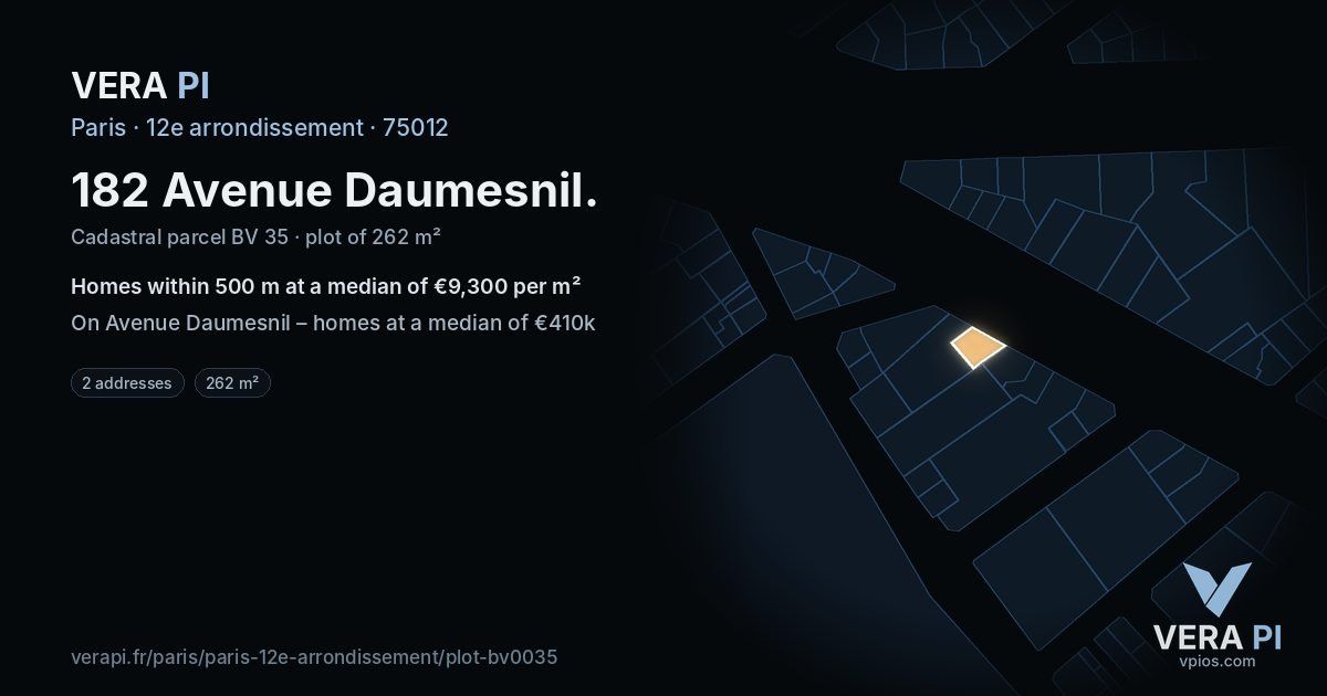 182 Avenue Daumesnil, 12e arrondissement at night – the plot lit, the parcels around coloured by the prices near them