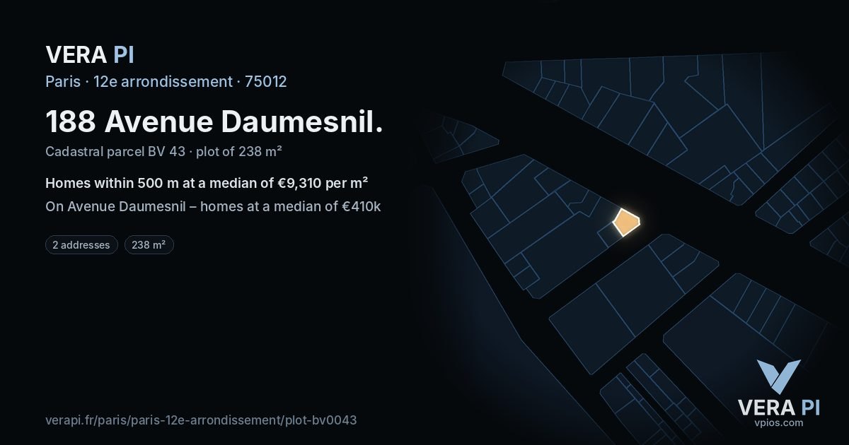 188 Avenue Daumesnil, 12e arrondissement at night – the plot lit, the parcels around coloured by the prices near them