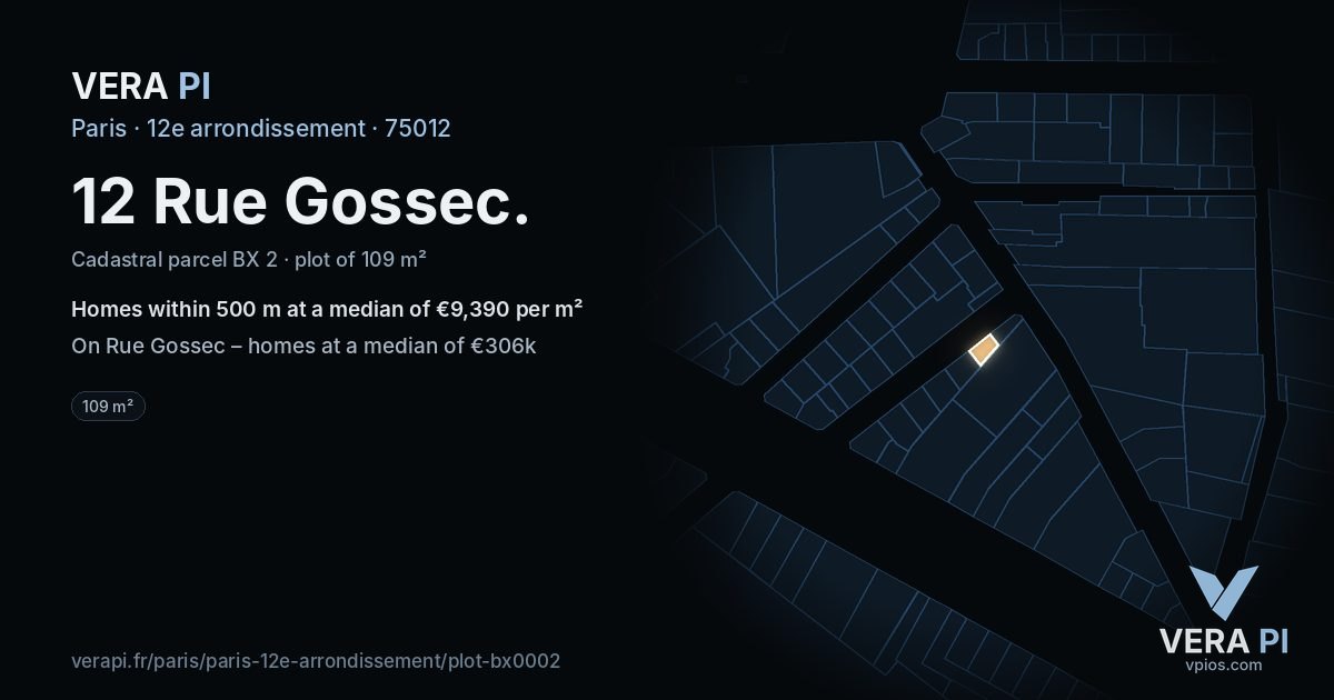 12 Rue Gossec, 12e arrondissement at night – the plot lit, the parcels around coloured by the prices near them