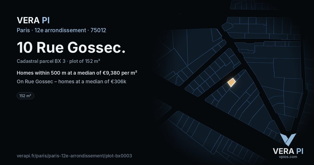 10 Rue Gossec, 12e arrondissement at night – the plot lit, the parcels around coloured by the prices near them