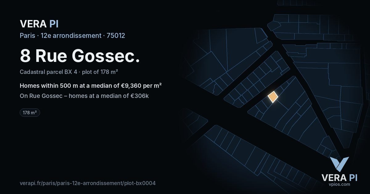 8 Rue Gossec, 12e arrondissement at night – the plot lit, the parcels around coloured by the prices near them