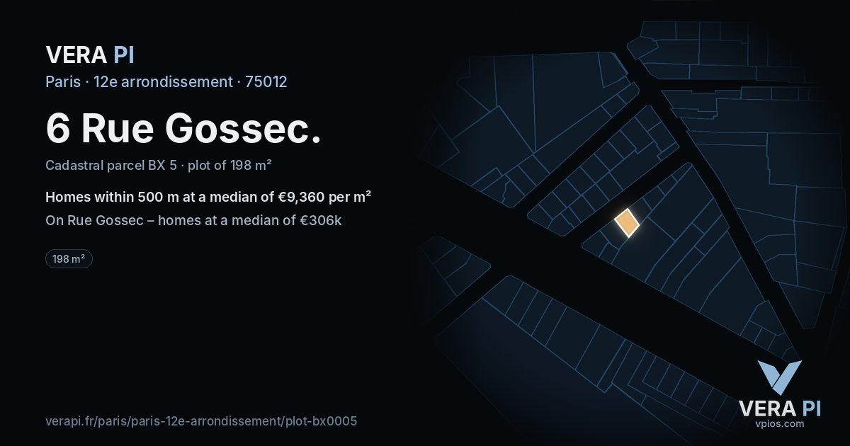 6 Rue Gossec, 12e arrondissement at night – the plot lit, the parcels around coloured by the prices near them