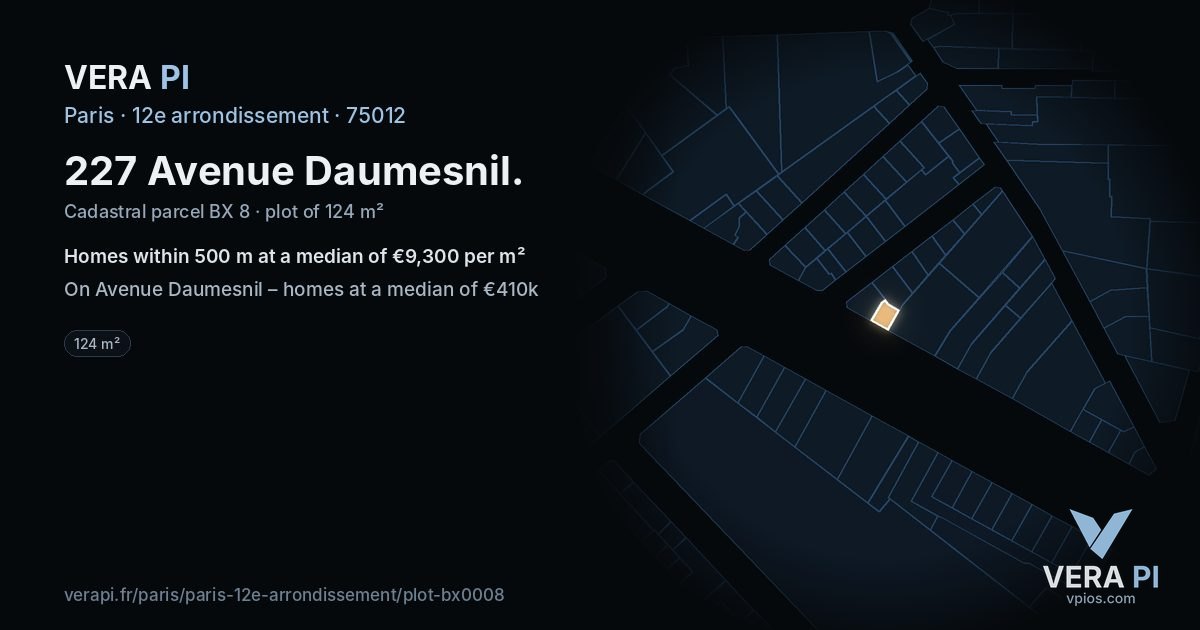 227 Avenue Daumesnil, 12e arrondissement at night – the plot lit, the parcels around coloured by the prices near them