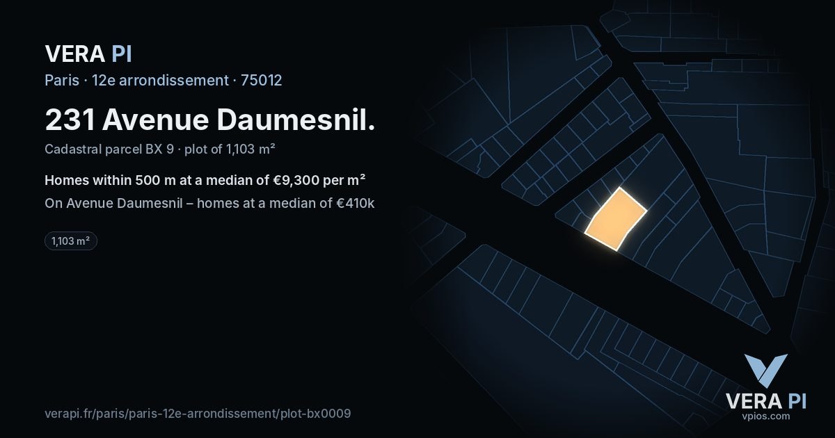 231 Avenue Daumesnil, 12e arrondissement at night – the plot lit, the parcels around coloured by the prices near them