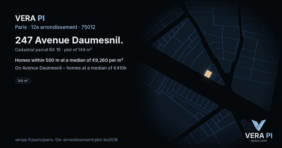 247 Avenue Daumesnil, 12e arrondissement at night – the plot lit, the parcels around coloured by the prices near them