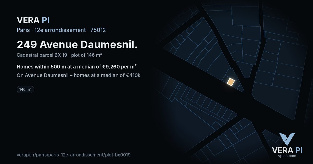 249 Avenue Daumesnil, 12e arrondissement at night – the plot lit, the parcels around coloured by the prices near them