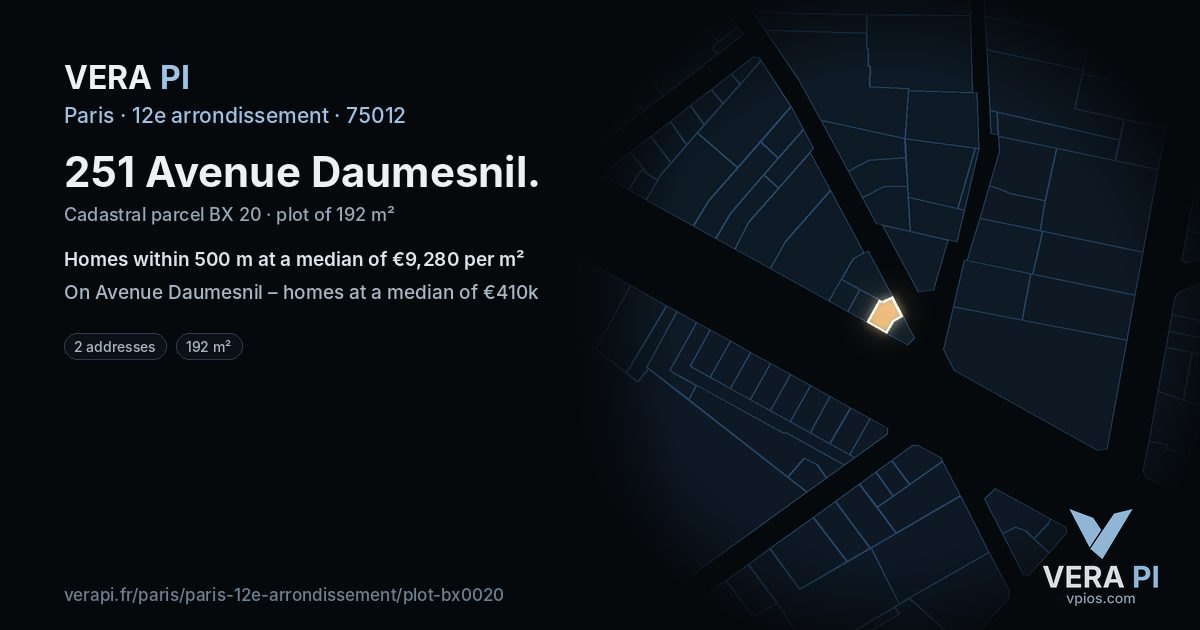 251 Avenue Daumesnil, 12e arrondissement at night – the plot lit, the parcels around coloured by the prices near them