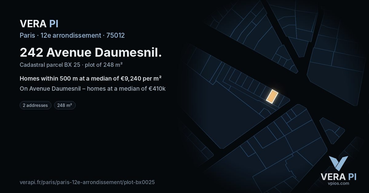 242 Avenue Daumesnil, 12e arrondissement at night – the plot lit, the parcels around coloured by the prices near them
