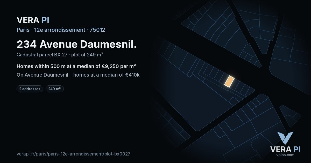 234 Avenue Daumesnil, 12e arrondissement at night – the plot lit, the parcels around coloured by the prices near them