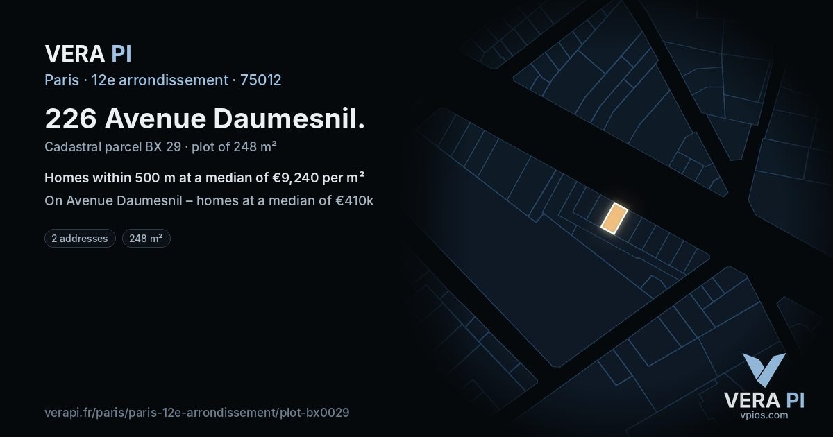 226 Avenue Daumesnil, 12e arrondissement at night – the plot lit, the parcels around coloured by the prices near them