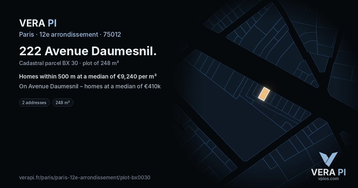 222 Avenue Daumesnil, 12e arrondissement at night – the plot lit, the parcels around coloured by the prices near them