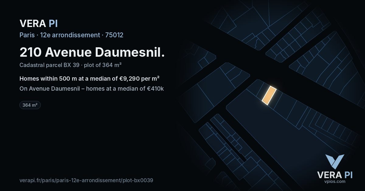 210 Avenue Daumesnil, 12e arrondissement at night – the plot lit, the parcels around coloured by the prices near them