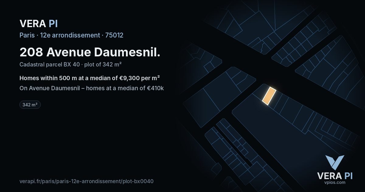 208 Avenue Daumesnil, 12e arrondissement at night – the plot lit, the parcels around coloured by the prices near them