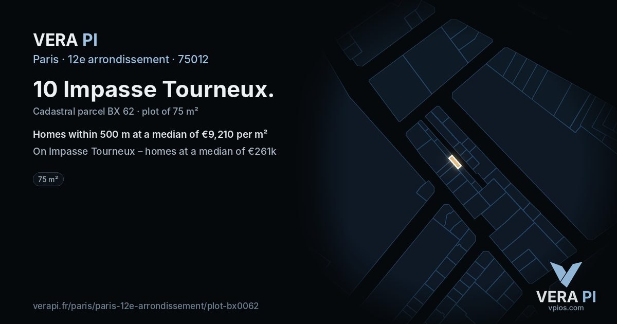 10 Impasse Tourneux, 12e arrondissement at night – the plot lit, the parcels around coloured by the prices near them