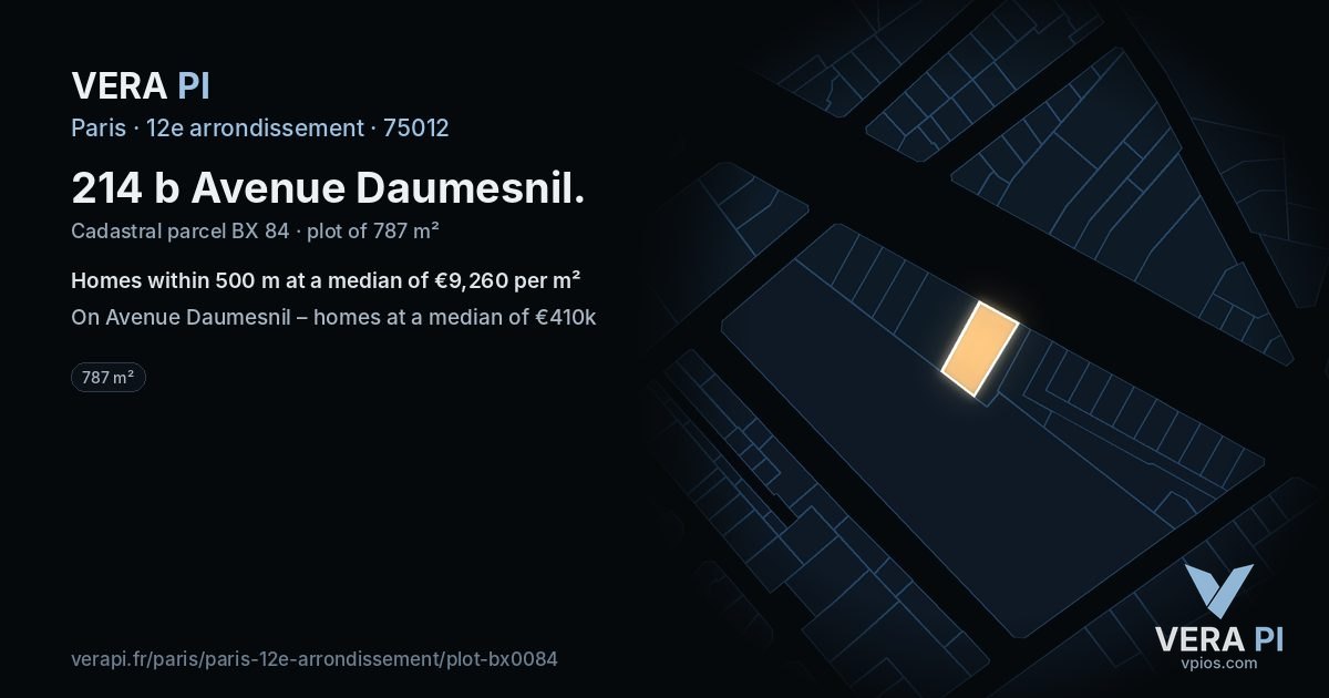 214 b Avenue Daumesnil, 12e arrondissement at night – the plot lit, the parcels around coloured by the prices near them