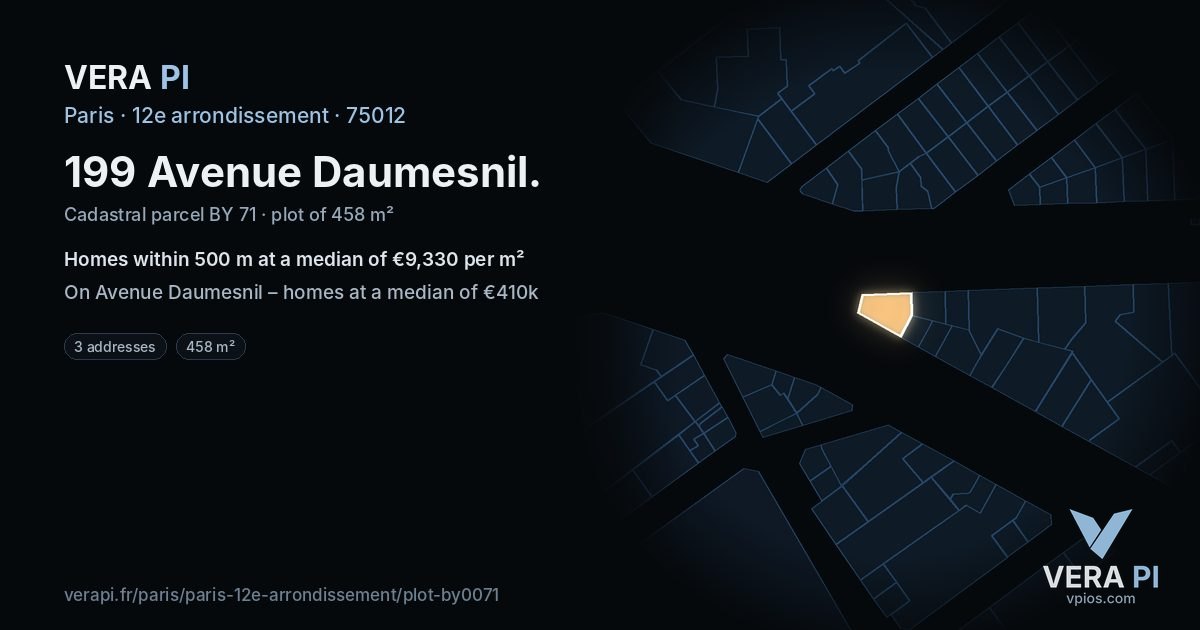 199 Avenue Daumesnil, 12e arrondissement at night – the plot lit, the parcels around coloured by the prices near them