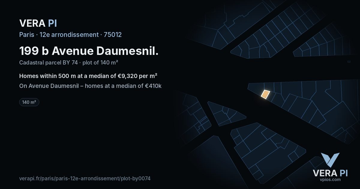 199 b Avenue Daumesnil, 12e arrondissement at night – the plot lit, the parcels around coloured by the prices near them