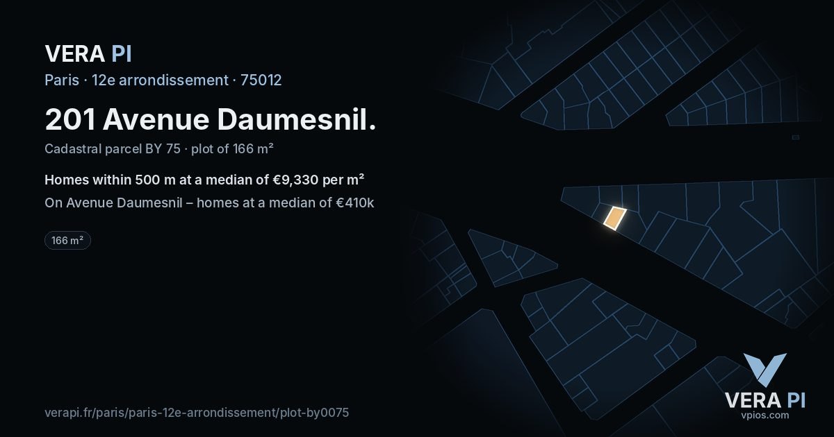 201 Avenue Daumesnil, 12e arrondissement at night – the plot lit, the parcels around coloured by the prices near them
