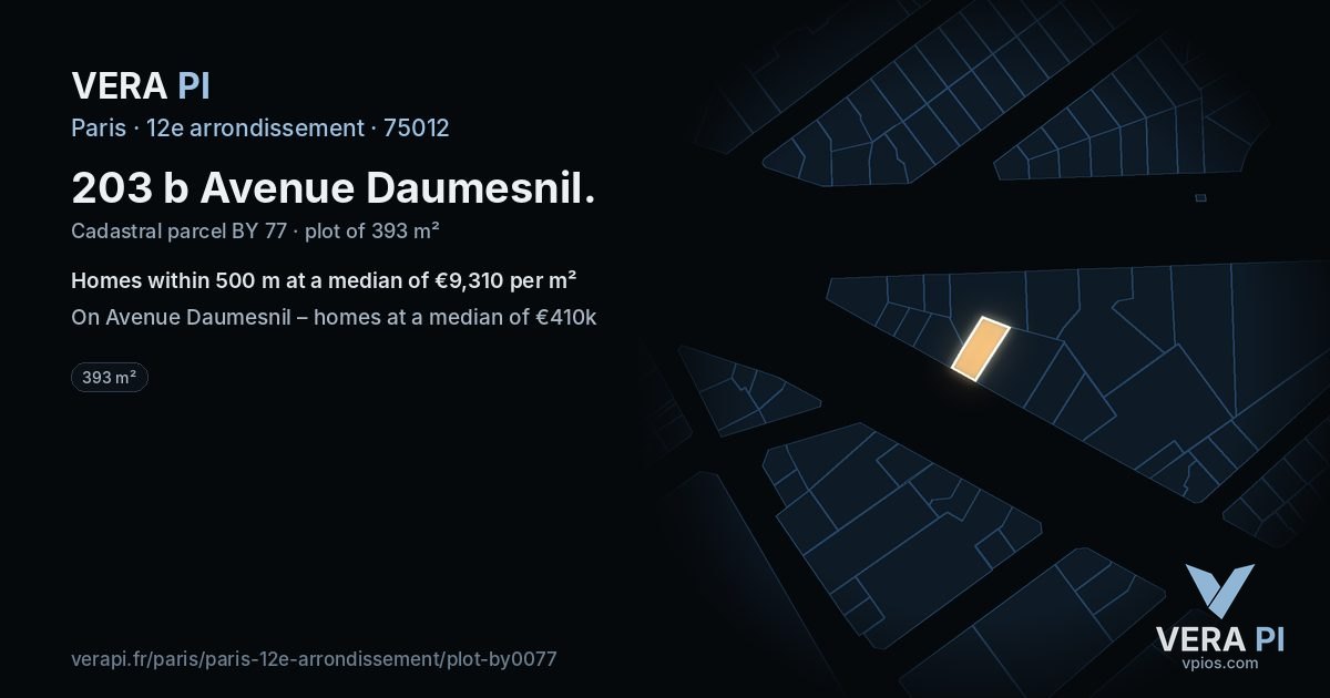 203 b Avenue Daumesnil, 12e arrondissement at night – the plot lit, the parcels around coloured by the prices near them