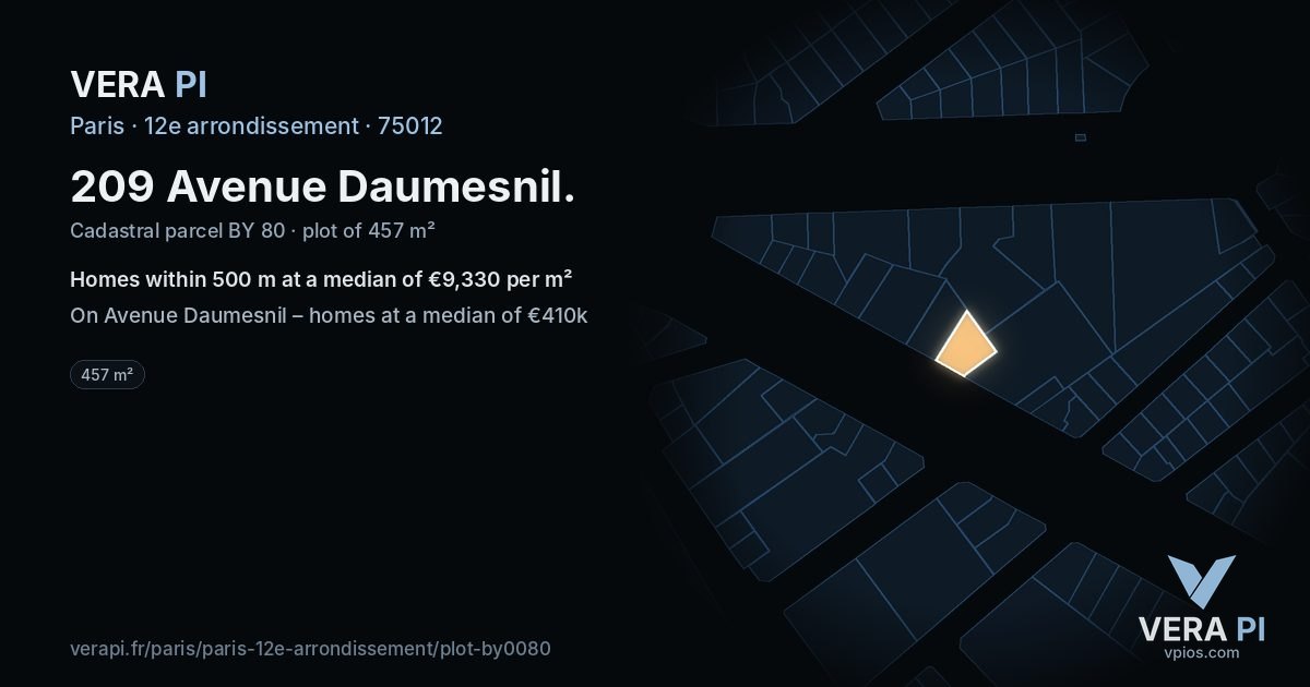 209 Avenue Daumesnil, 12e arrondissement at night – the plot lit, the parcels around coloured by the prices near them
