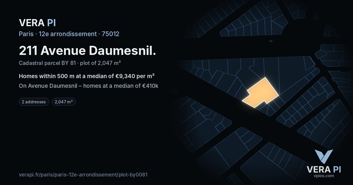 211 Avenue Daumesnil, 12e arrondissement at night – the plot lit, the parcels around coloured by the prices near them