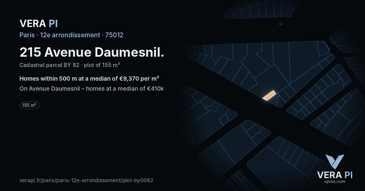 215 Avenue Daumesnil, 12e arrondissement at night – the plot lit, the parcels around coloured by the prices near them