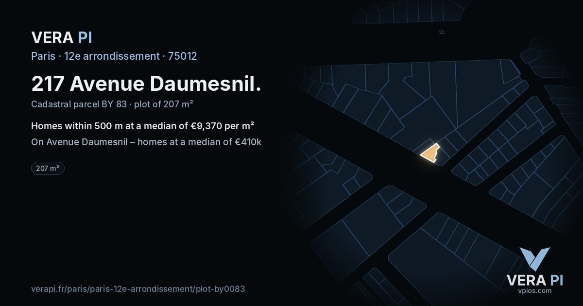 217 Avenue Daumesnil, 12e arrondissement at night – the plot lit, the parcels around coloured by the prices near them