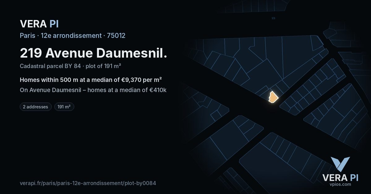 219 Avenue Daumesnil, 12e arrondissement at night – the plot lit, the parcels around coloured by the prices near them