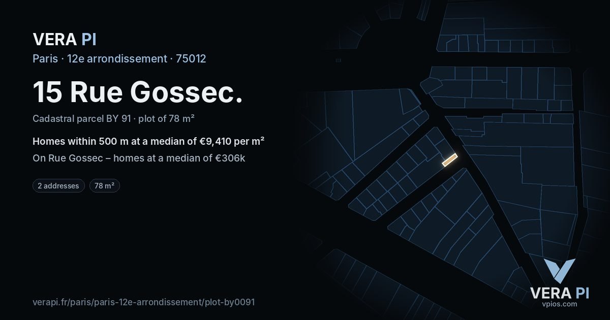 15 Rue Gossec, 12e arrondissement at night – the plot lit, the parcels around coloured by the prices near them