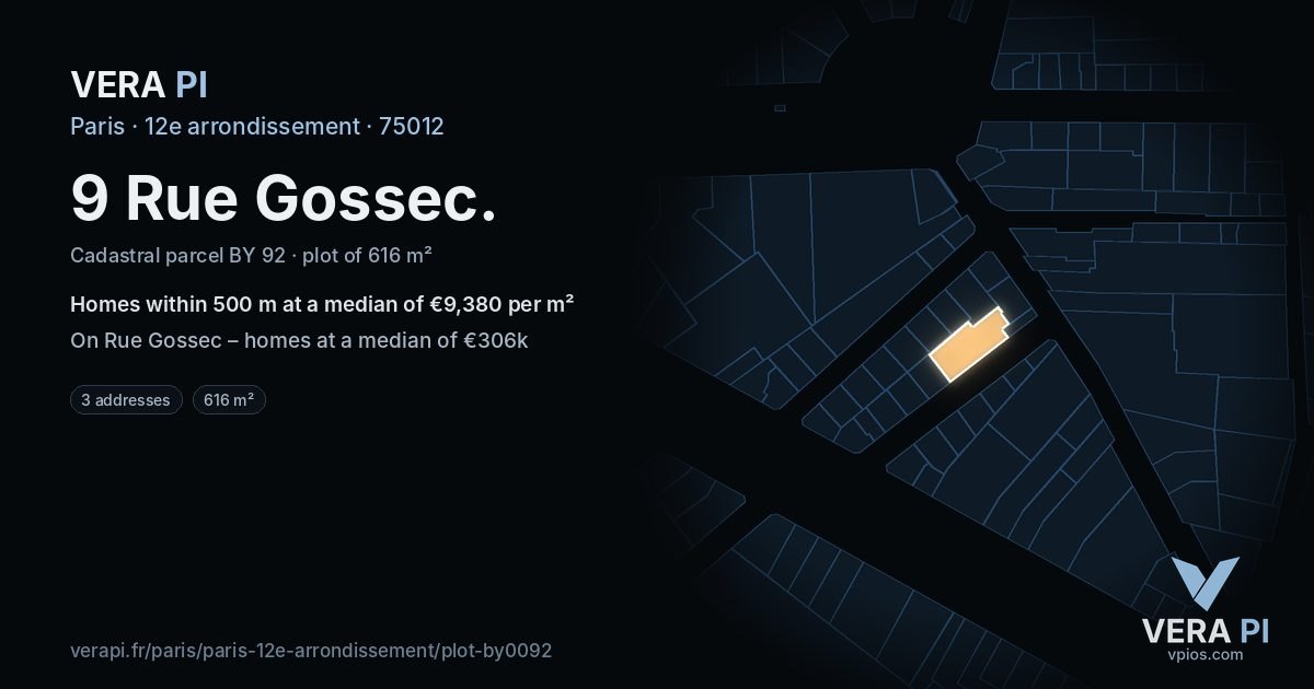 9 Rue Gossec, 12e arrondissement at night – the plot lit, the parcels around coloured by the prices near them