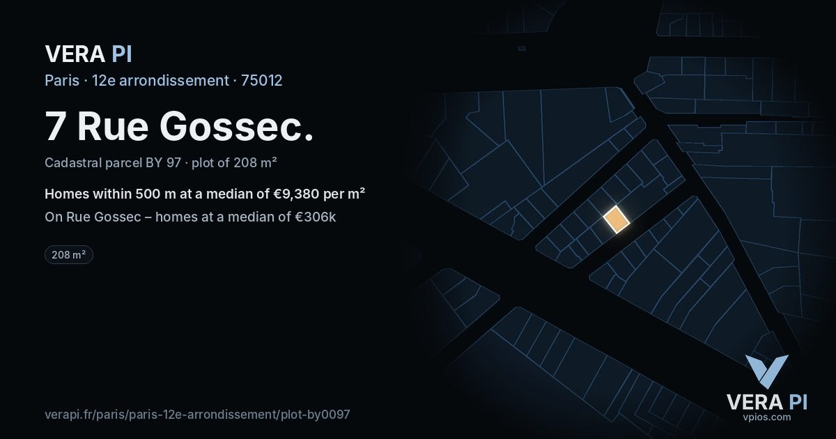 7 Rue Gossec, 12e arrondissement at night – the plot lit, the parcels around coloured by the prices near them