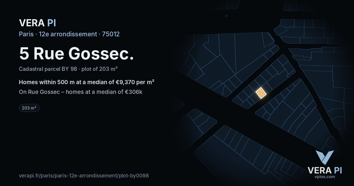 5 Rue Gossec, 12e arrondissement at night – the plot lit, the parcels around coloured by the prices near them