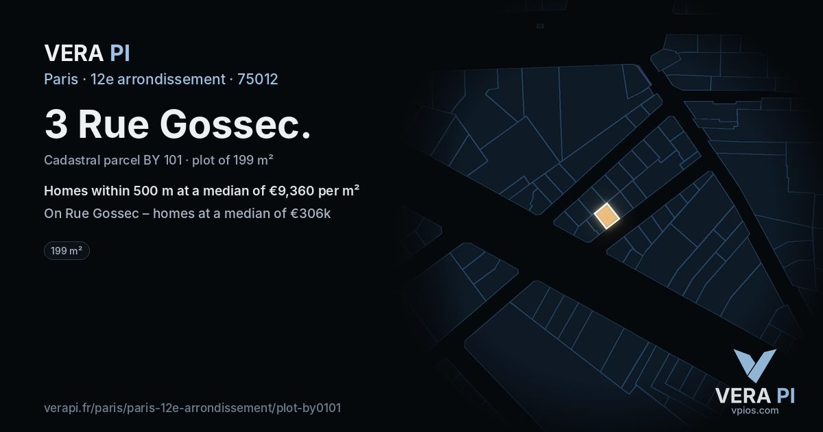 3 Rue Gossec, 12e arrondissement at night – the plot lit, the parcels around coloured by the prices near them