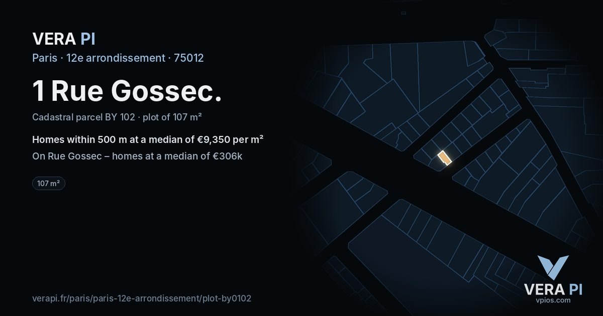1 Rue Gossec, 12e arrondissement at night – the plot lit, the parcels around coloured by the prices near them