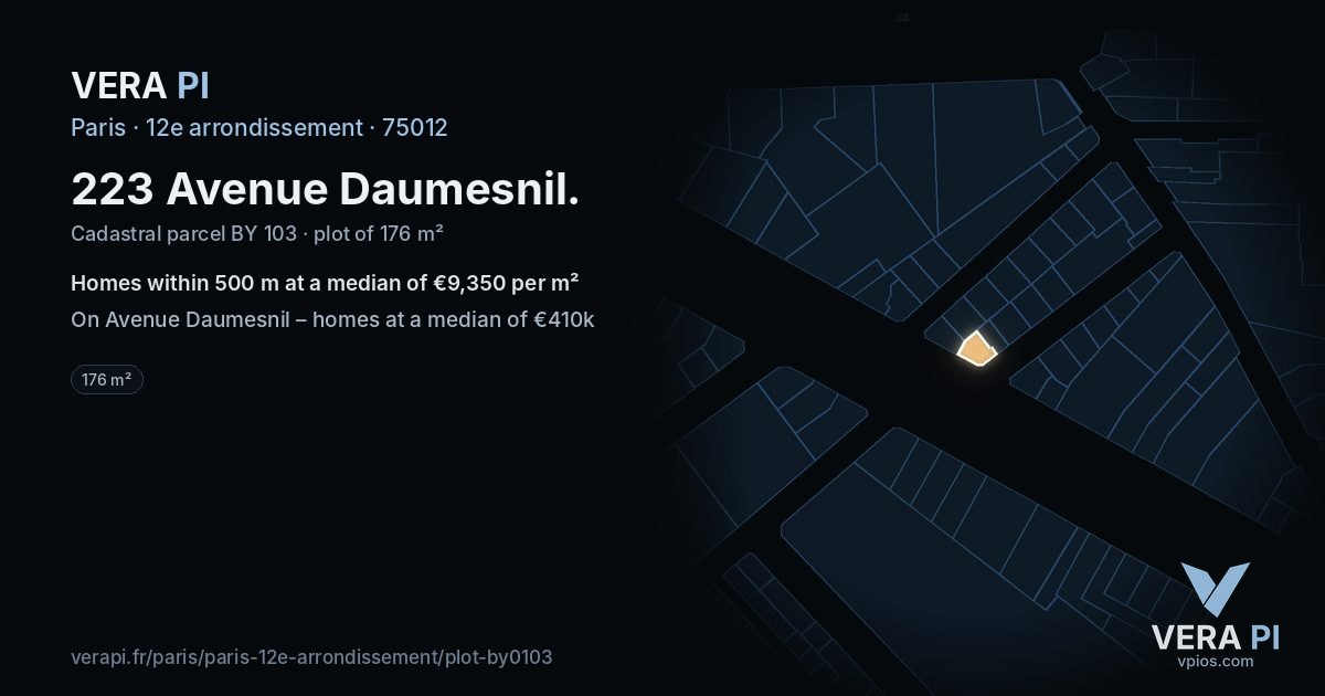 223 Avenue Daumesnil, 12e arrondissement at night – the plot lit, the parcels around coloured by the prices near them
