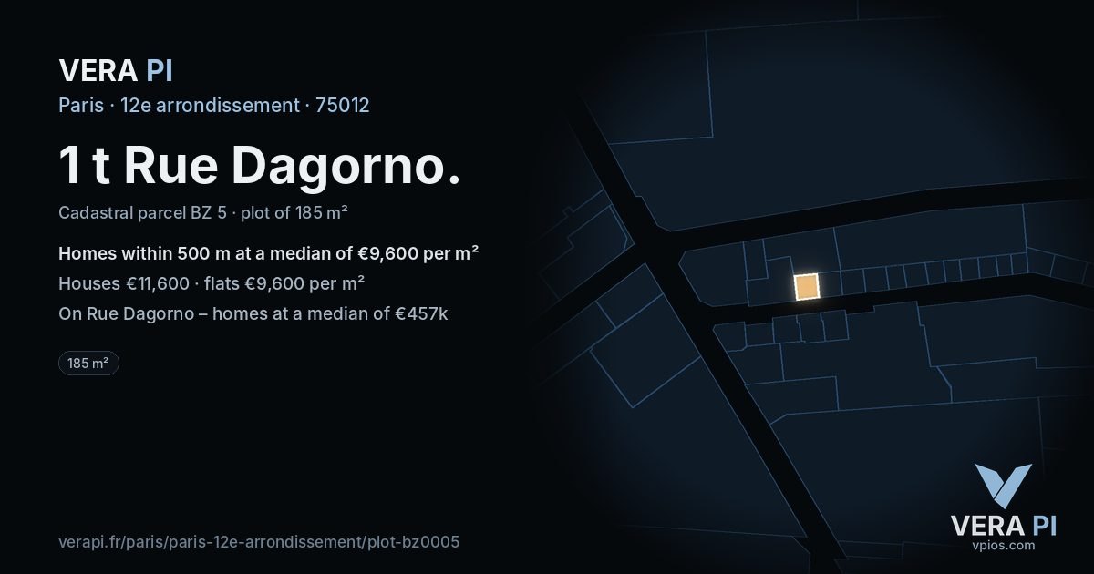 1 t Rue Dagorno, 12e arrondissement at night – the plot lit, the parcels around coloured by the prices near them
