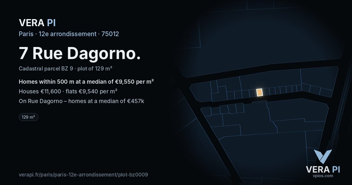 7 Rue Dagorno, 12e arrondissement at night – the plot lit, the parcels around coloured by the prices near them