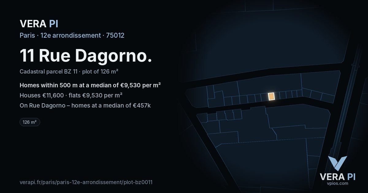11 Rue Dagorno, 12e arrondissement at night – the plot lit, the parcels around coloured by the prices near them