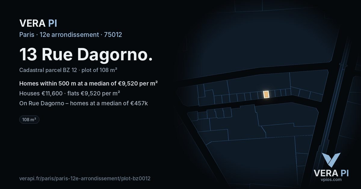 13 Rue Dagorno, 12e arrondissement at night – the plot lit, the parcels around coloured by the prices near them
