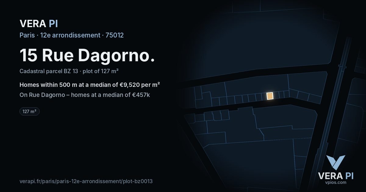 15 Rue Dagorno, 12e arrondissement at night – the plot lit, the parcels around coloured by the prices near them