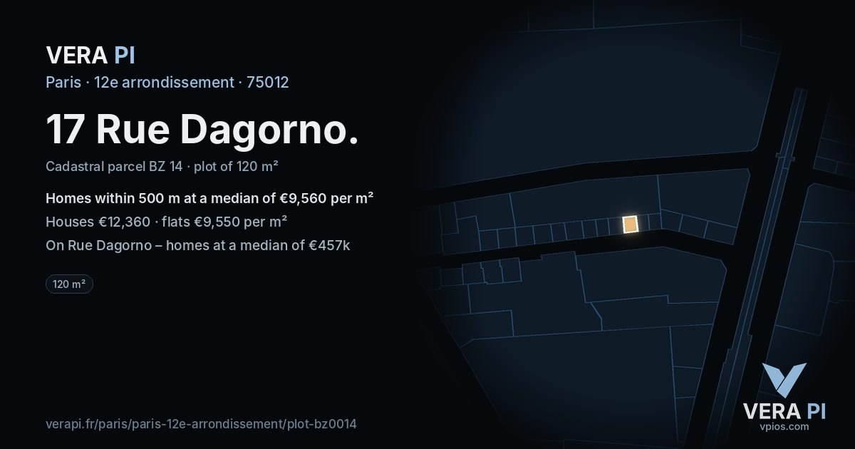 17 Rue Dagorno, 12e arrondissement at night – the plot lit, the parcels around coloured by the prices near them