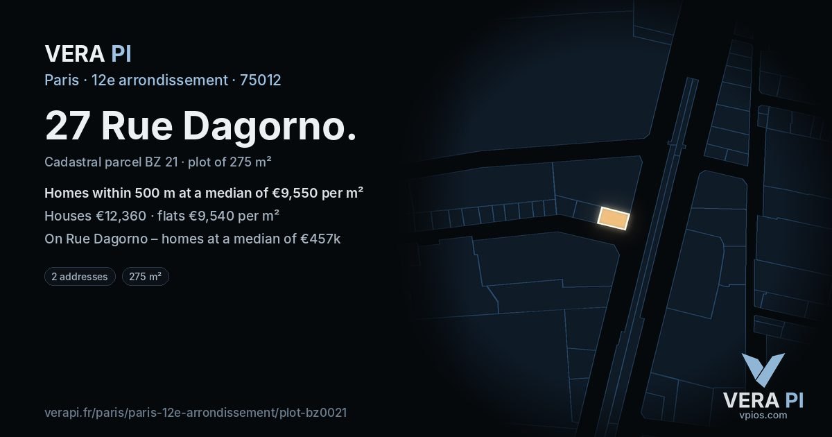 27 Rue Dagorno, 12e arrondissement at night – the plot lit, the parcels around coloured by the prices near them