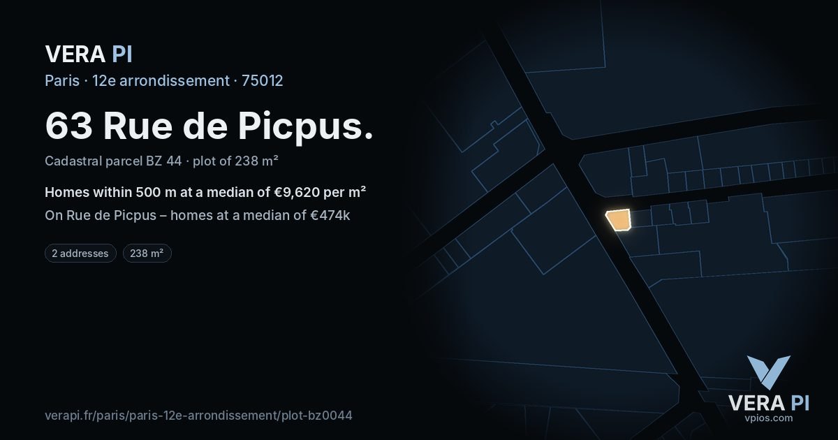 63 Rue de Picpus, 12e arrondissement at night – the plot lit, the parcels around coloured by the prices near them