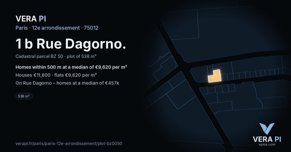 1 b Rue Dagorno, 12e arrondissement at night – the plot lit, the parcels around coloured by the prices near them