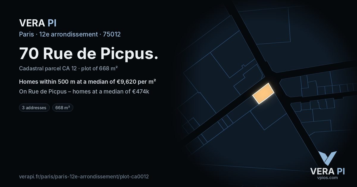 70 Rue de Picpus, 12e arrondissement at night – the plot lit, the parcels around coloured by the prices near them