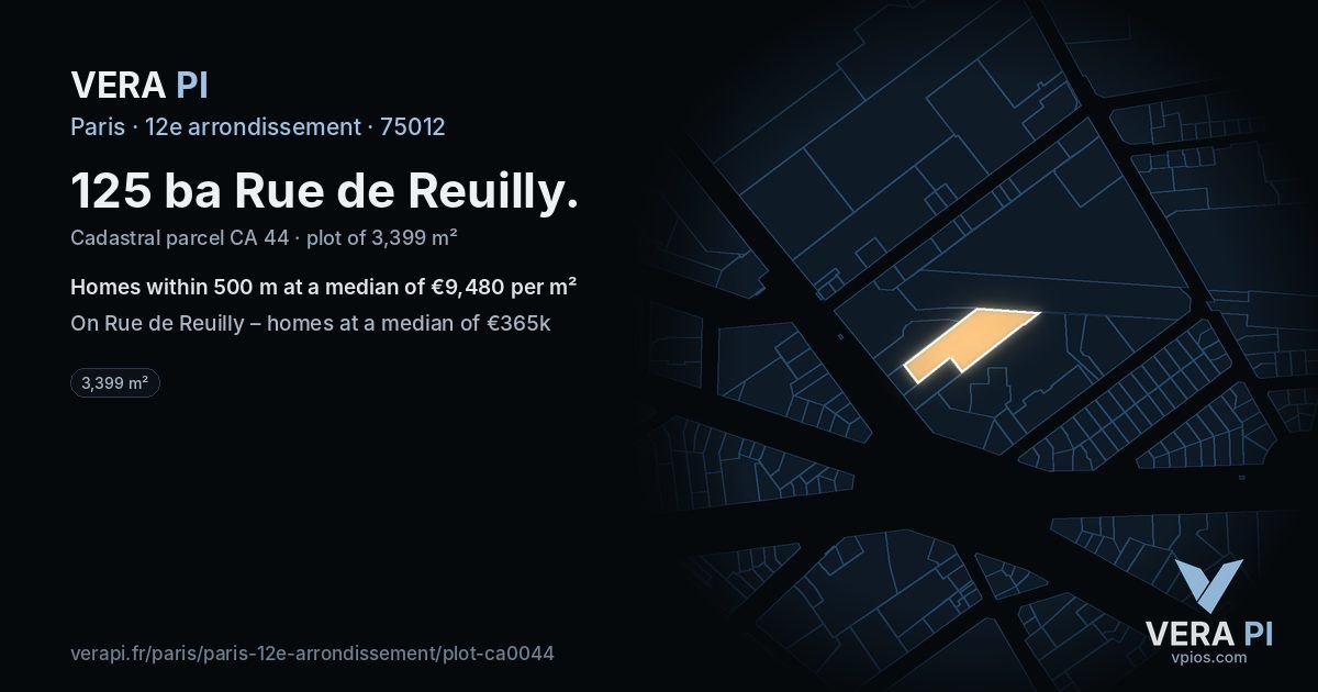 125 ba Rue de Reuilly, 12e arrondissement at night – the plot lit, the parcels around coloured by the prices near them