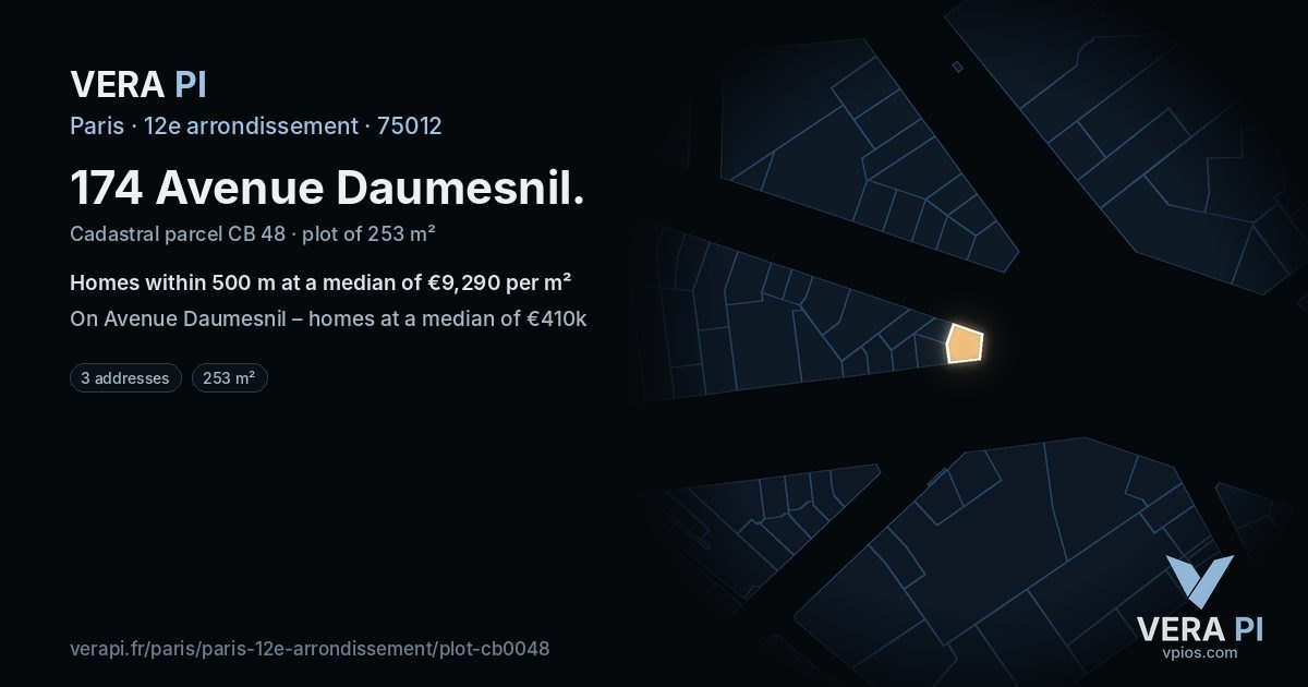174 Avenue Daumesnil, 12e arrondissement at night – the plot lit, the parcels around coloured by the prices near them