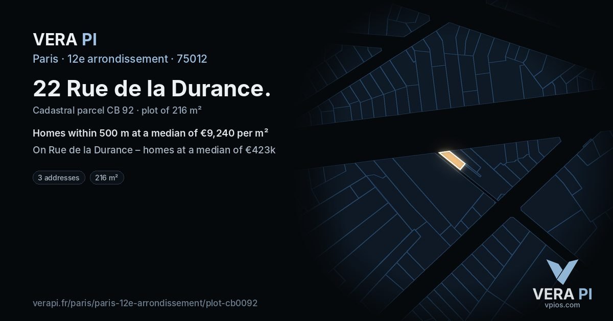 22 Rue de la Durance, 12e arrondissement at night – the plot lit, the parcels around coloured by the prices near them