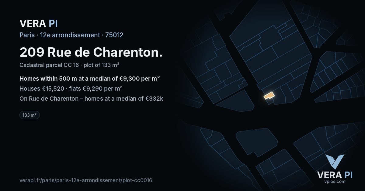 209 Rue de Charenton, 12e arrondissement at night – the plot lit, the parcels around coloured by the prices near them