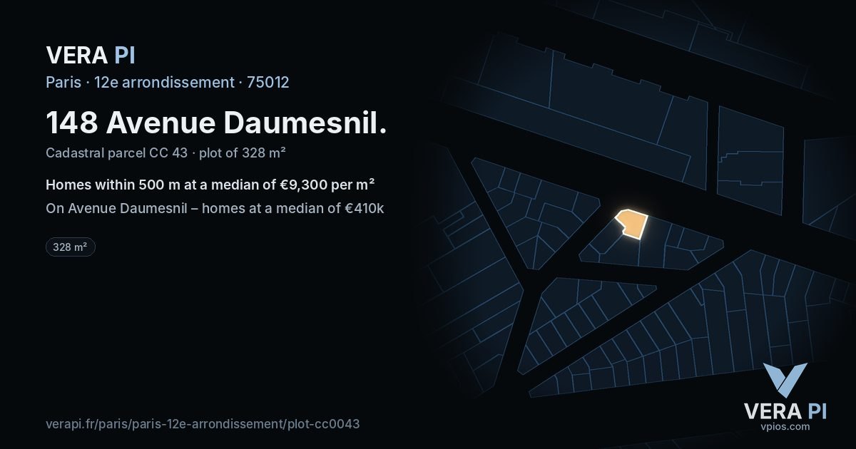 148 Avenue Daumesnil, 12e arrondissement at night – the plot lit, the parcels around coloured by the prices near them